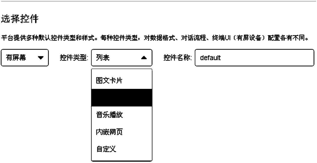 Method for adding control to skills of voice dialogue platform