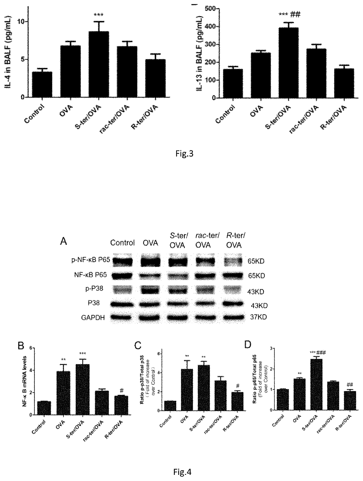 Use of R-enantiomer Beta2-agonists for prevent and treatment of pulmonary inflammation and inflammatory remodeling for reduced adverse effects