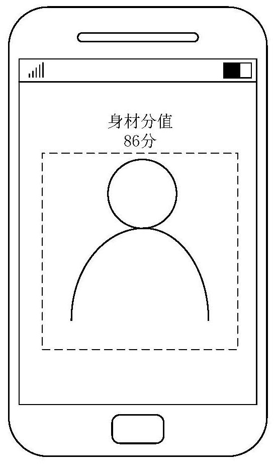 Image processing method and device, storage medium and electronic equipment