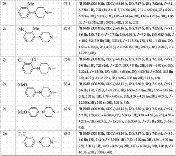 Azole antifungal compound and its preparation method and application