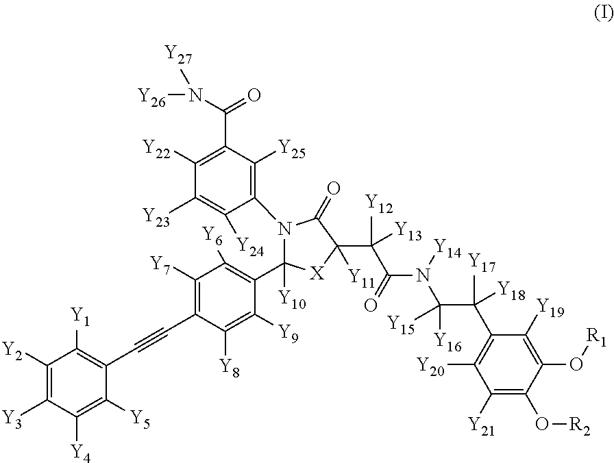 Deuterated Thiazolidinone Analogues as Agonists for Follicle Stimulating Hormone Receptor