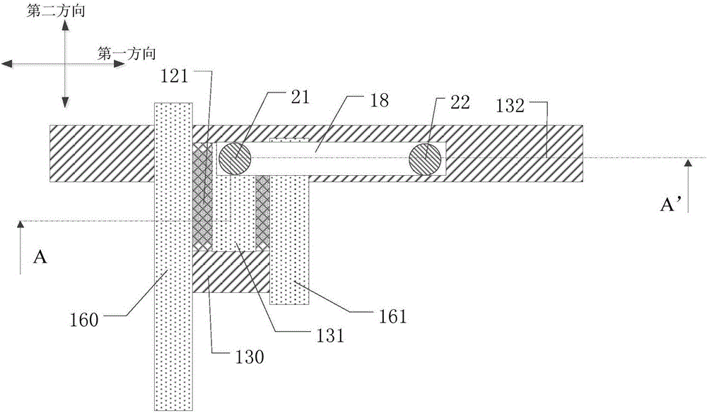 Dual-gate thin film transistor and preparation method therefor, array substrate and display apparatus