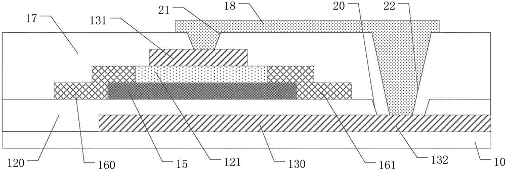 Dual-gate thin film transistor and preparation method therefor, array substrate and display apparatus