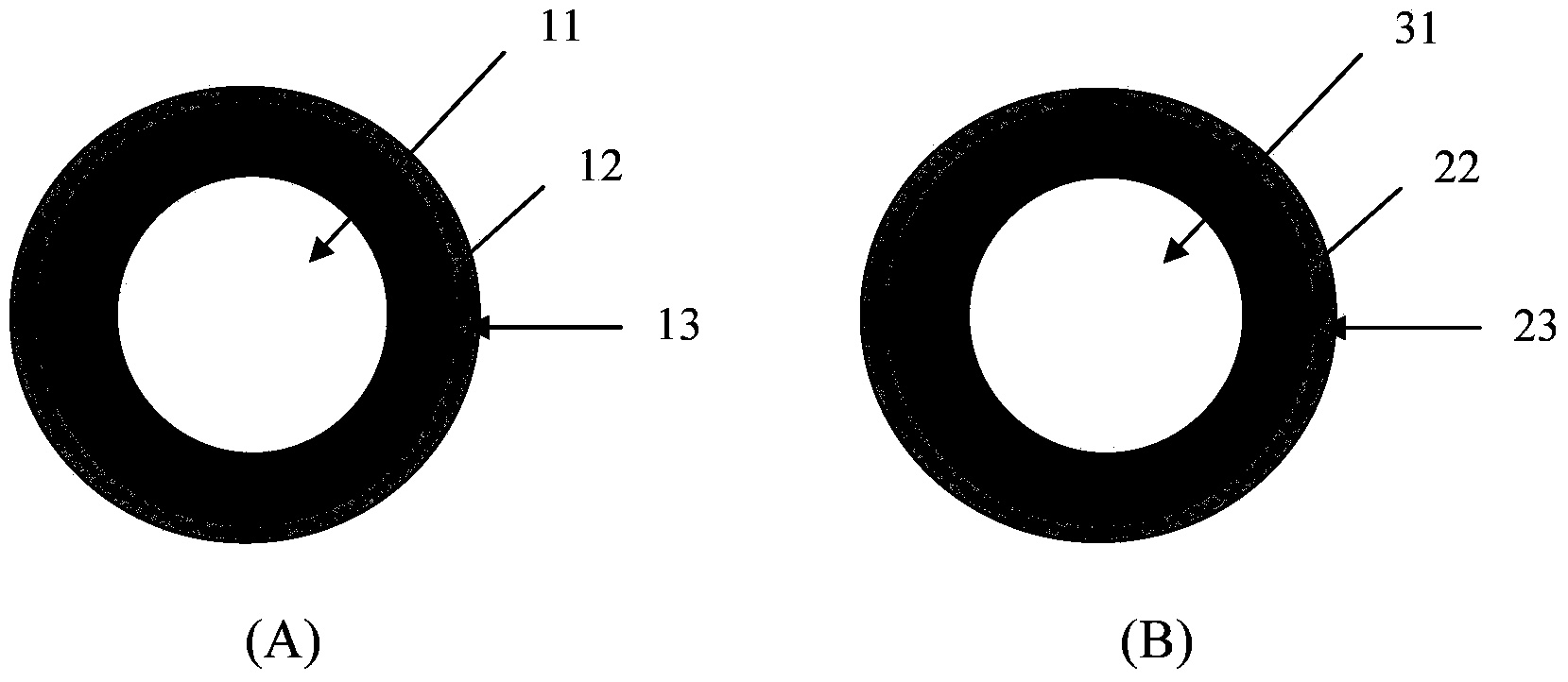 Dabigatran etexilate medicine composition and preparation method thereof