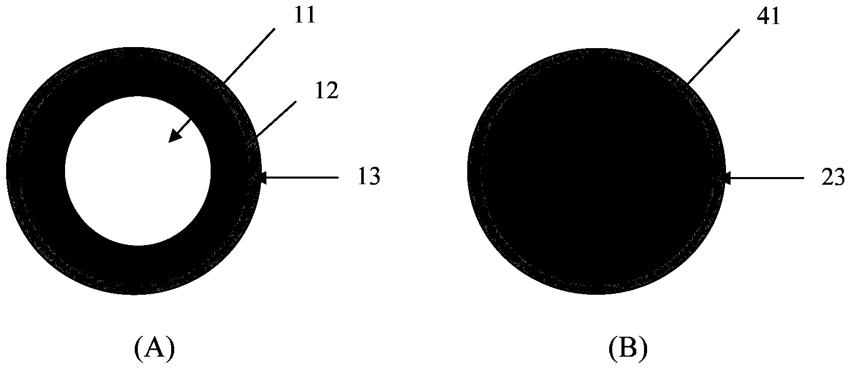 Dabigatran etexilate medicine composition and preparation method thereof