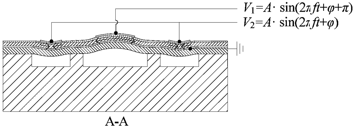 A composite thin film pMUTs and a preparation method thereof