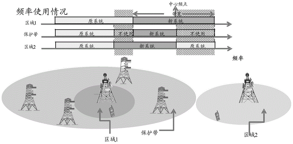 Method and device for determining space isolation band