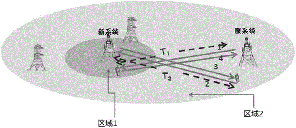 Method and device for determining space isolation band