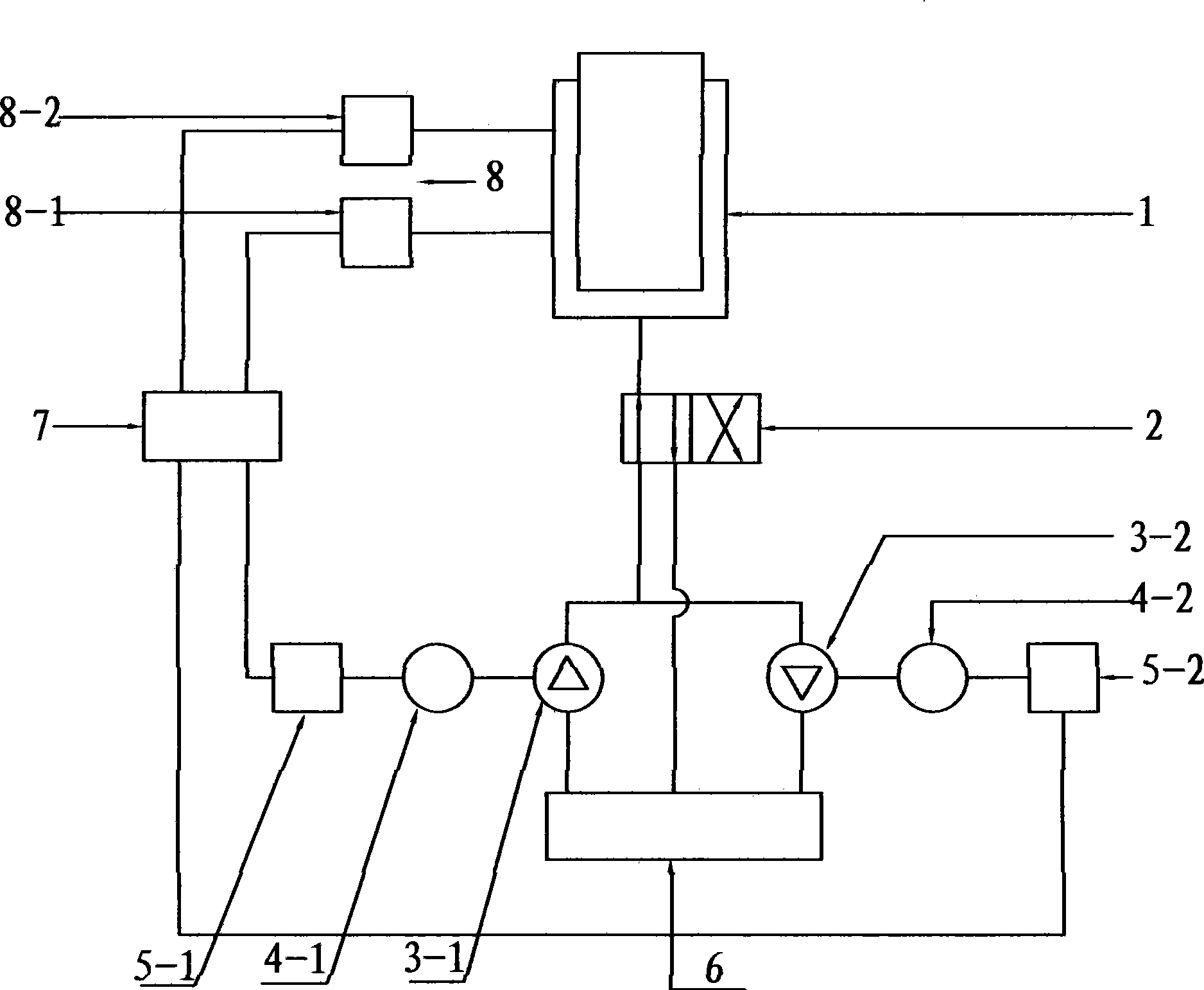 High precision hydraulic power source for directly driving oil pump by speed governing generator