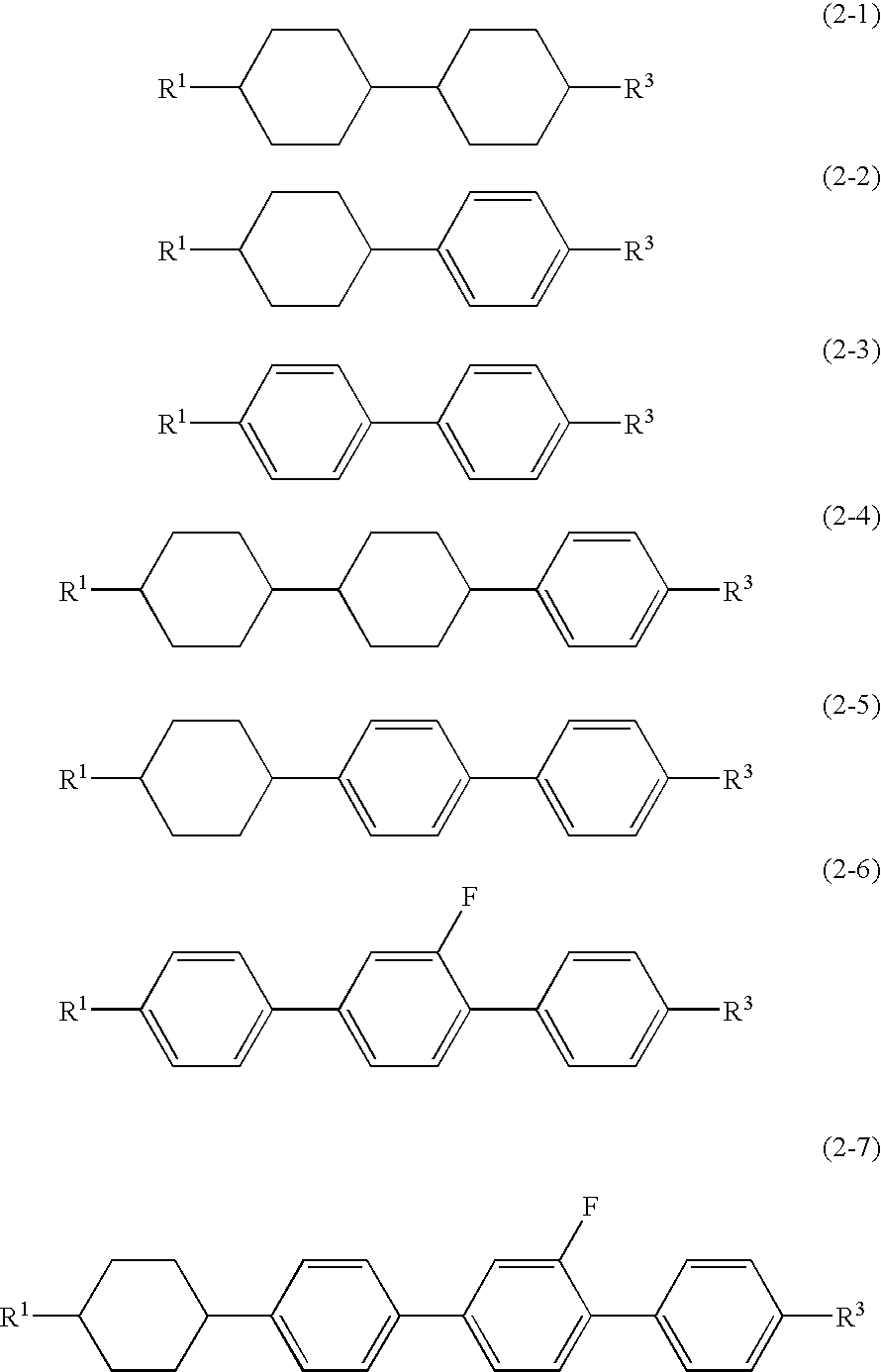 Liquid crystal composition and liquid crystal display device