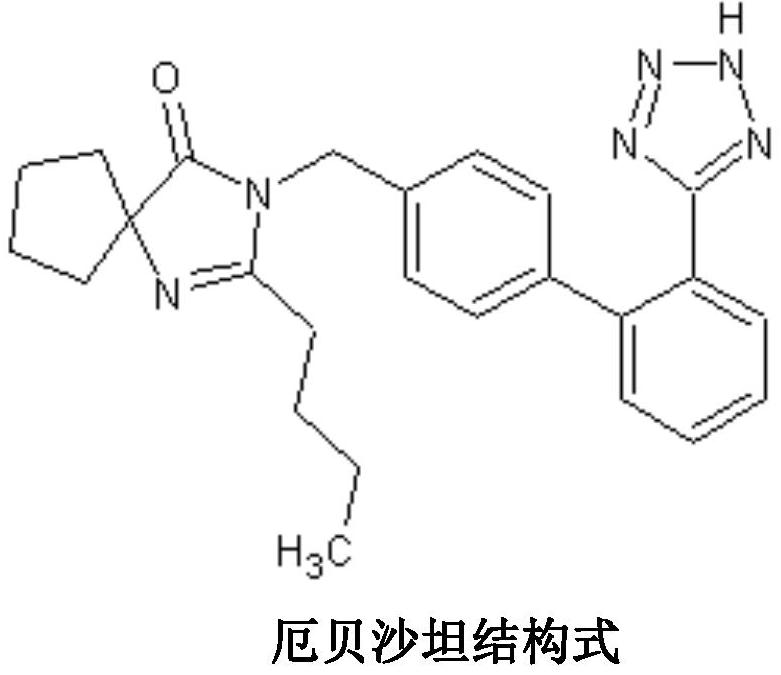 A kind of irbesartan capsule and preparation method thereof