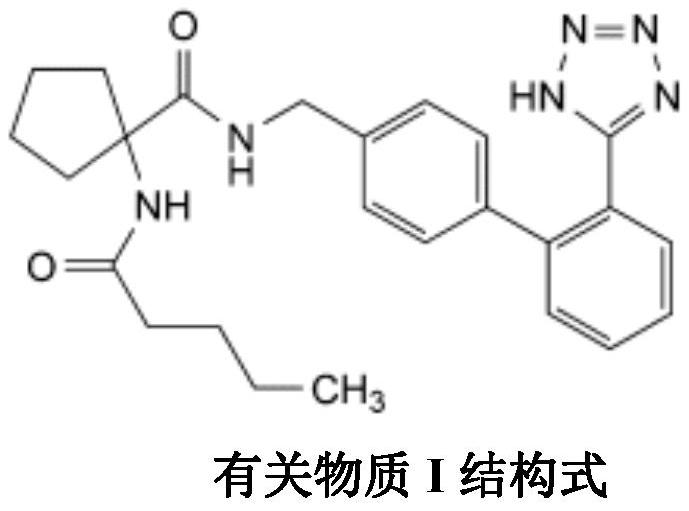 A kind of irbesartan capsule and preparation method thereof