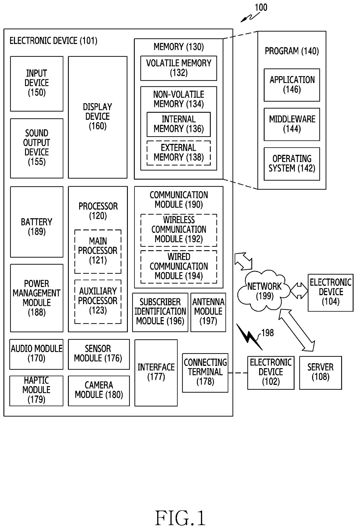 Electronic device for processing image based on priority and method for operating thereof