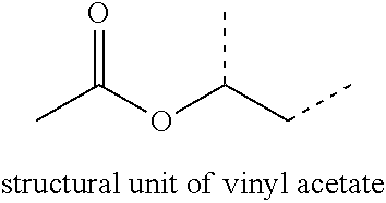 Vinyl acetate binders in an above-critical PVC coatings composition