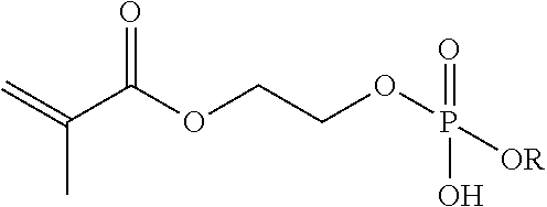 Vinyl acetate binders in an above-critical PVC coatings composition