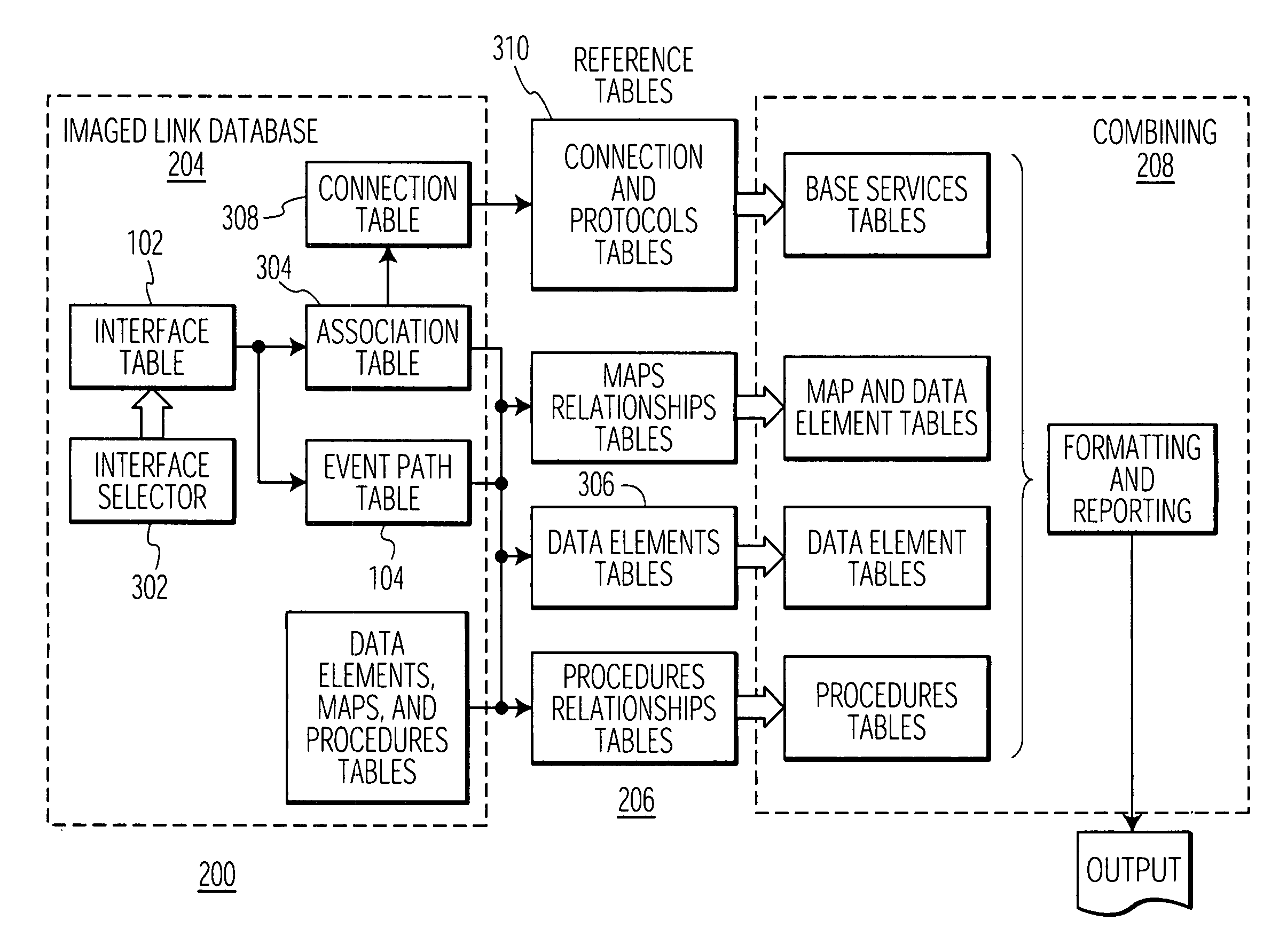 Method for processing information from an information repository