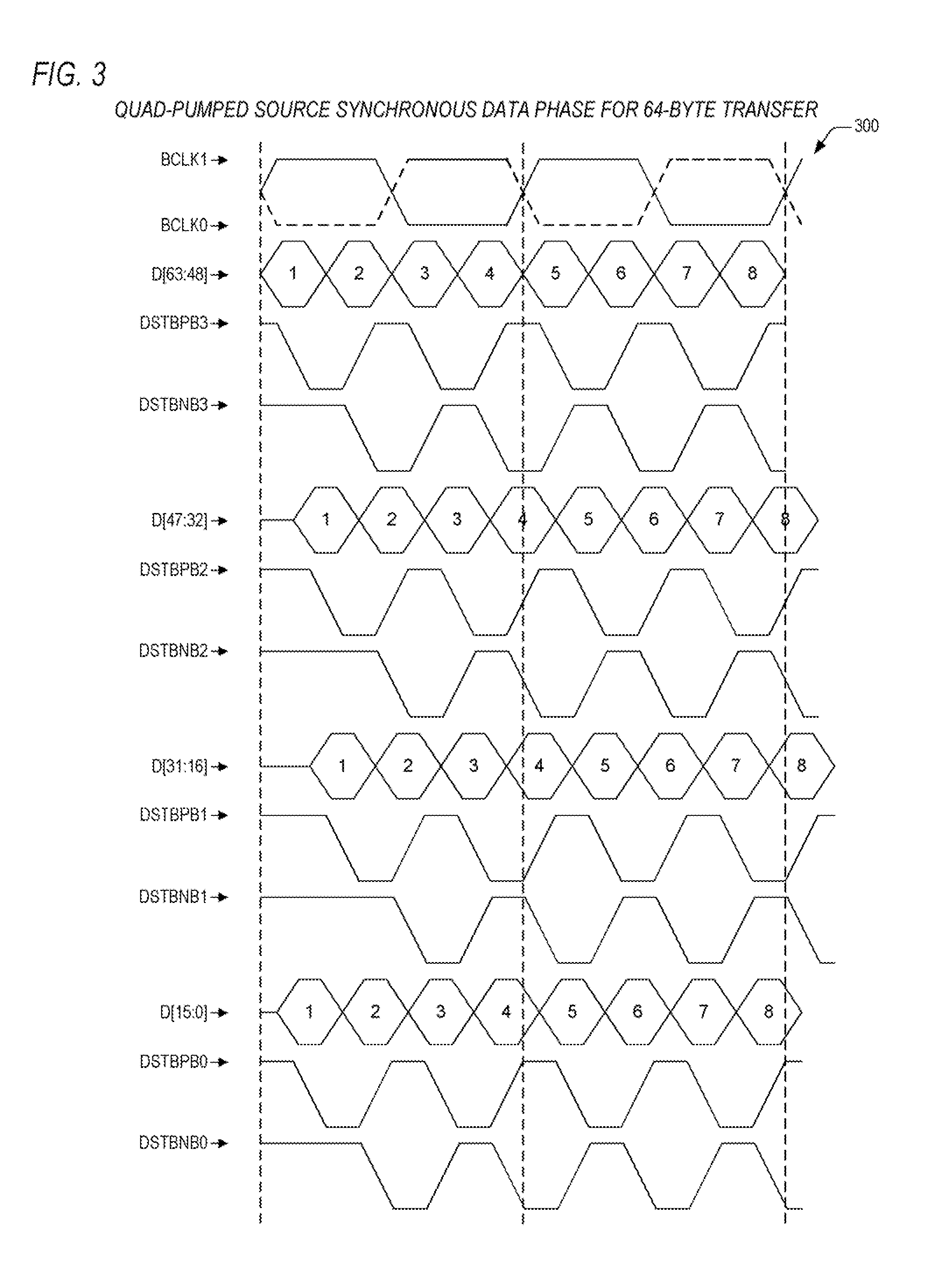 Encoded mechanism for source synchronous strobe lockout