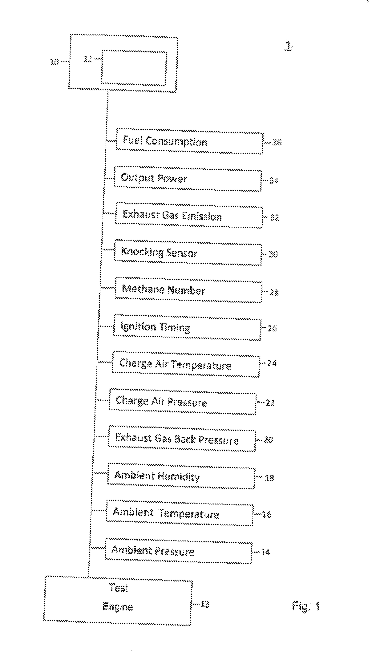 Project Planning Tool For A Gas Engine Or A Dual-Fuel Engine And Method For Parameterisation Of The Same