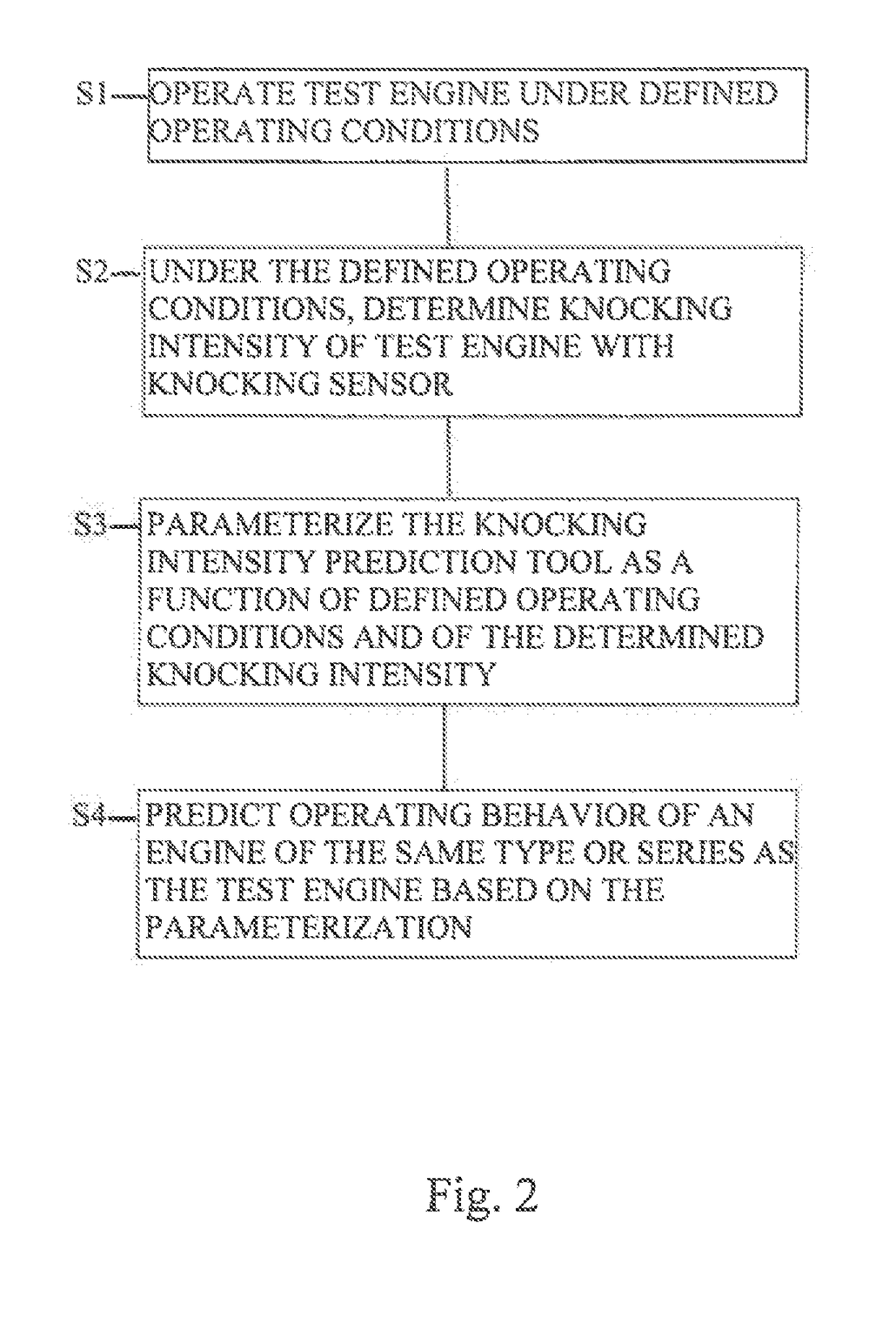 Project Planning Tool For A Gas Engine Or A Dual-Fuel Engine And Method For Parameterisation Of The Same