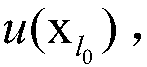 Multi-scale approximate explicit model predictive control method for brushless dc motor