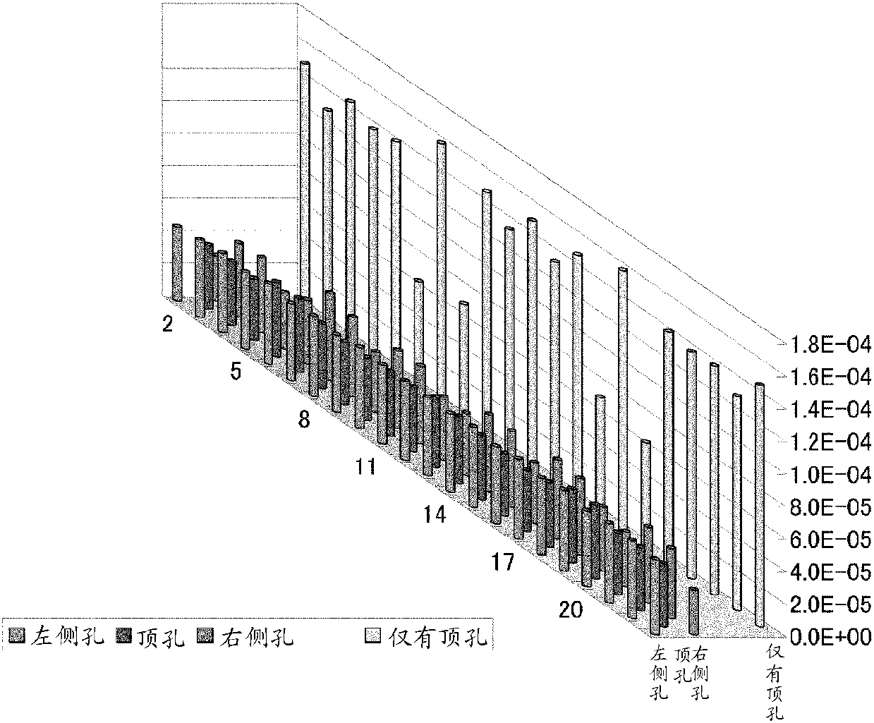 Exhaust pipe structure for road surface snow melting, road surface member for snow melting, and road surface snow melting system