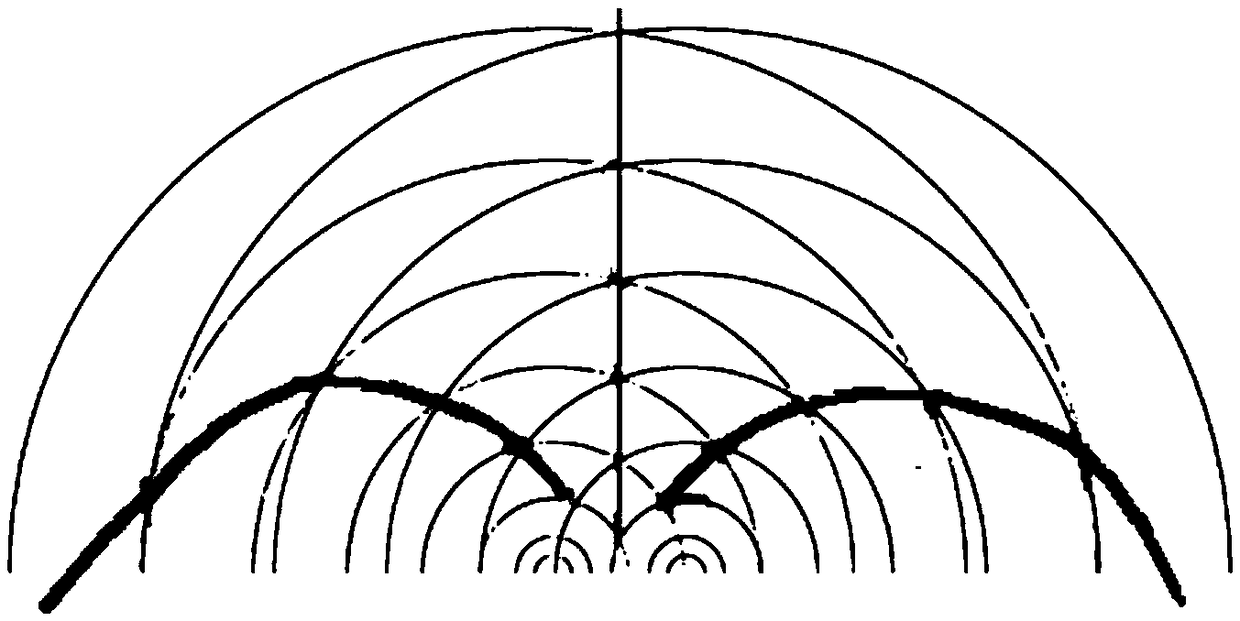 A method of generating ultrasonic gyro-deflection based on frequency control