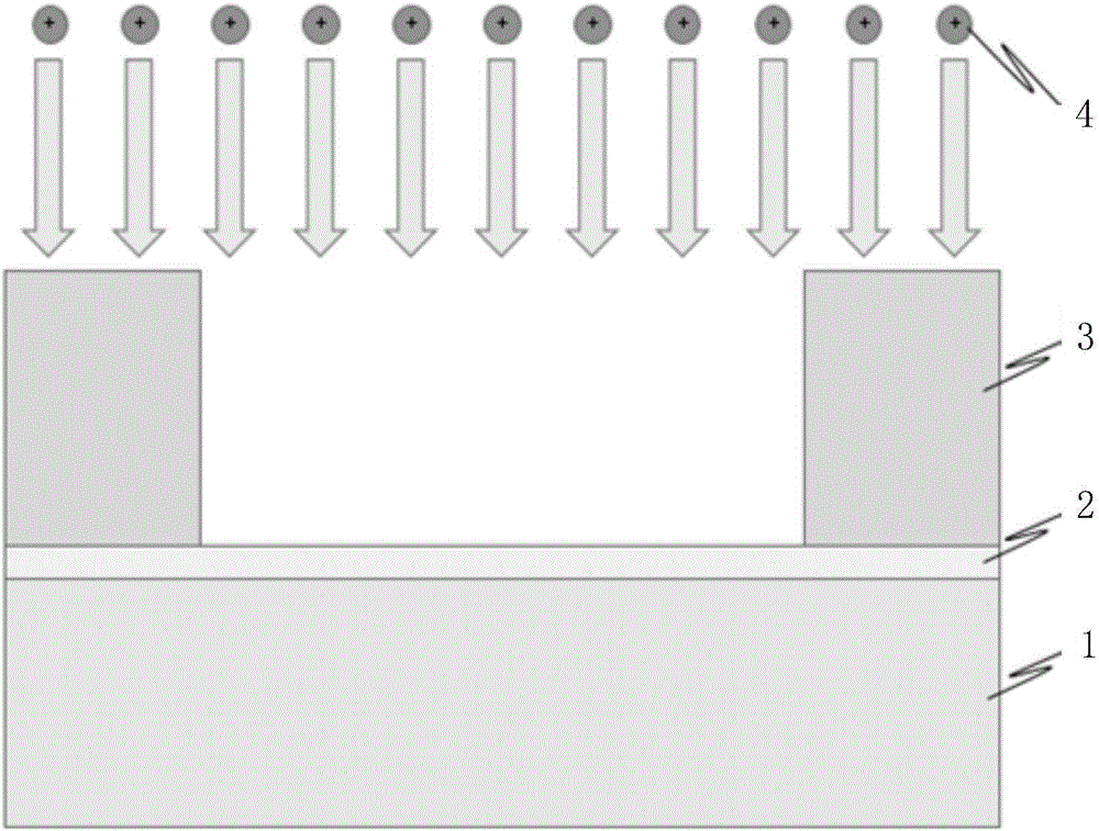 Manufacturing method of semiconductor device