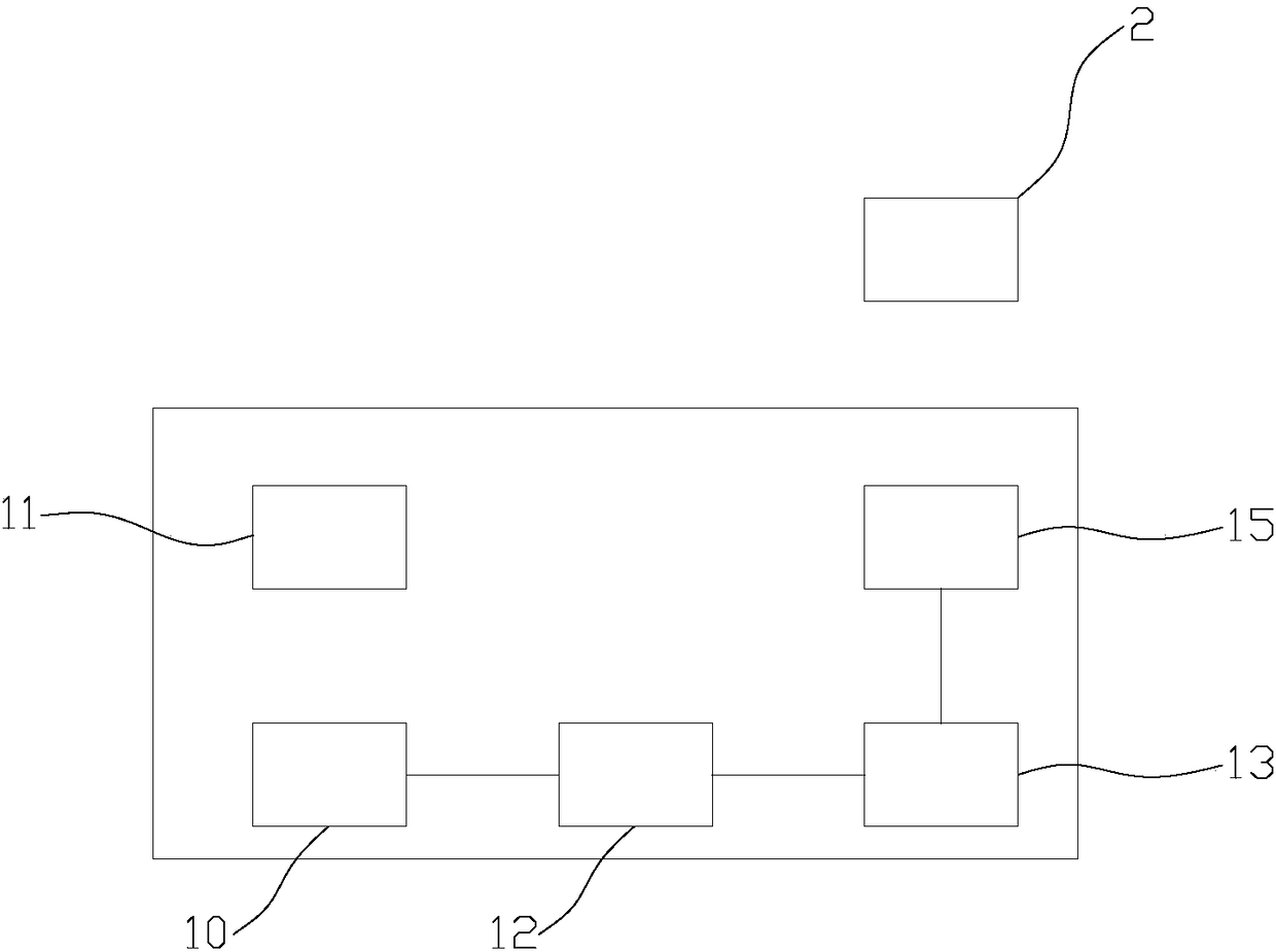 Active intelligent mobile charging and battery replacing system