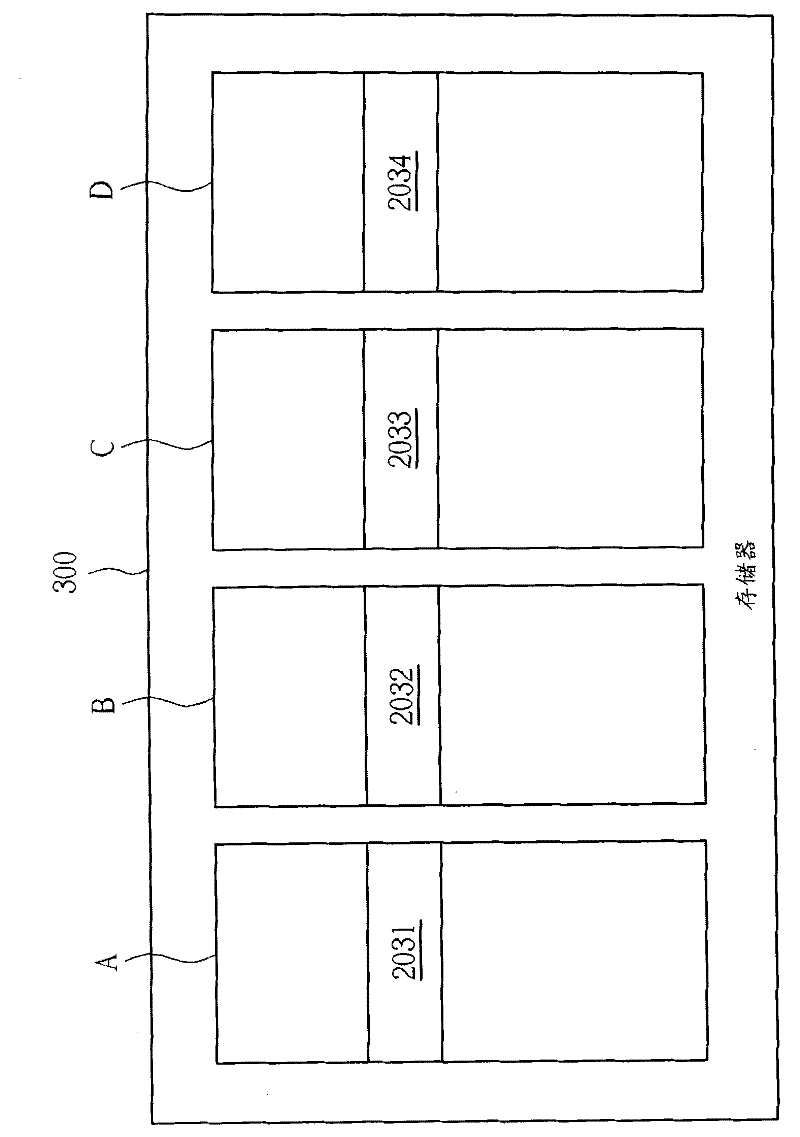 Image rectification method and relevant image rectification system