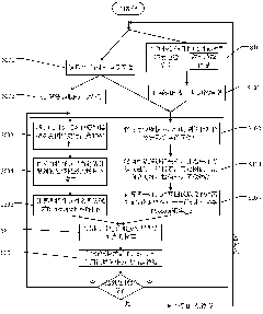 Space non-cooperative target pose measurement method based on model