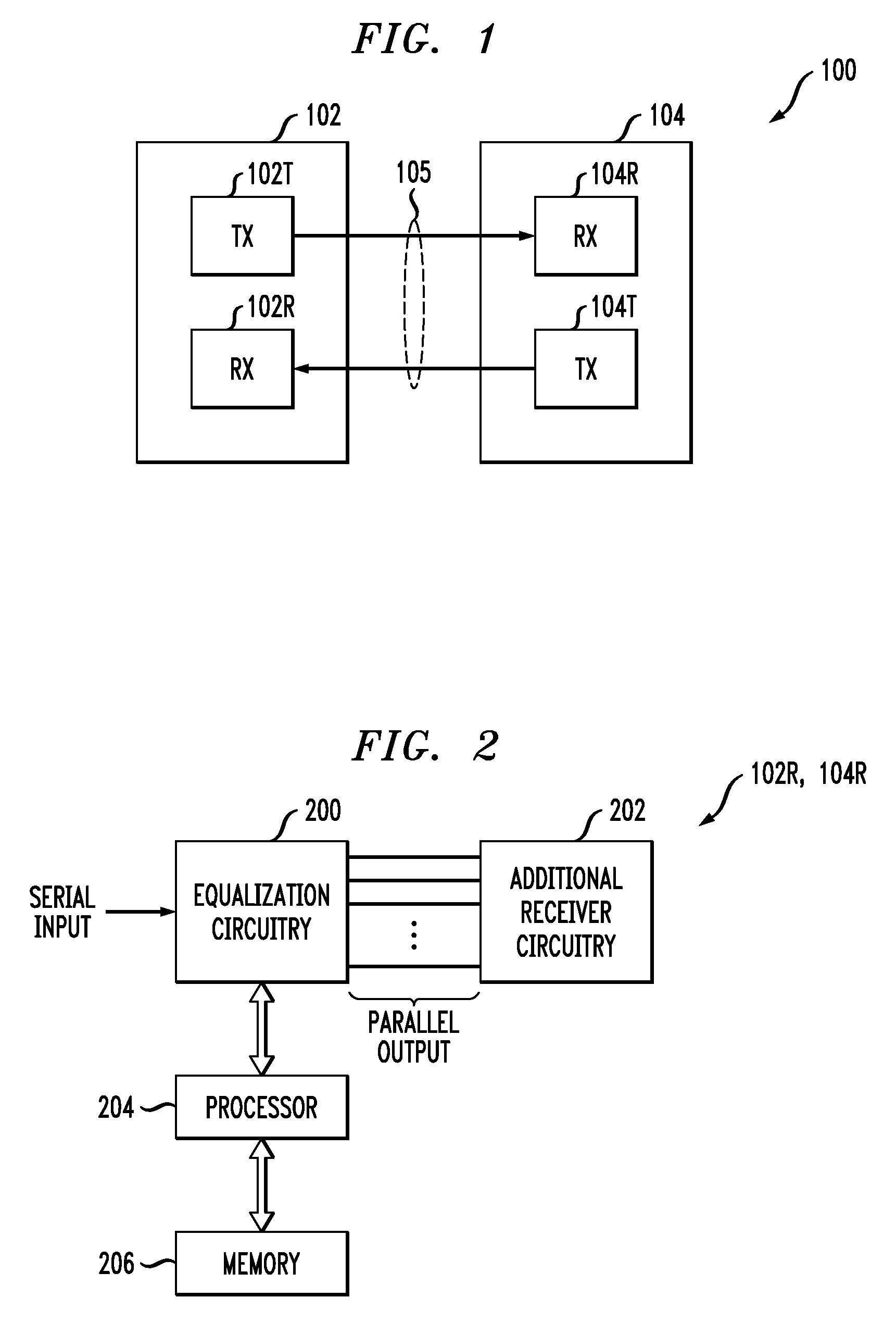 Multi-Band Gain Adaptation for Receiver Equalization Using Approximate Frequency Separation