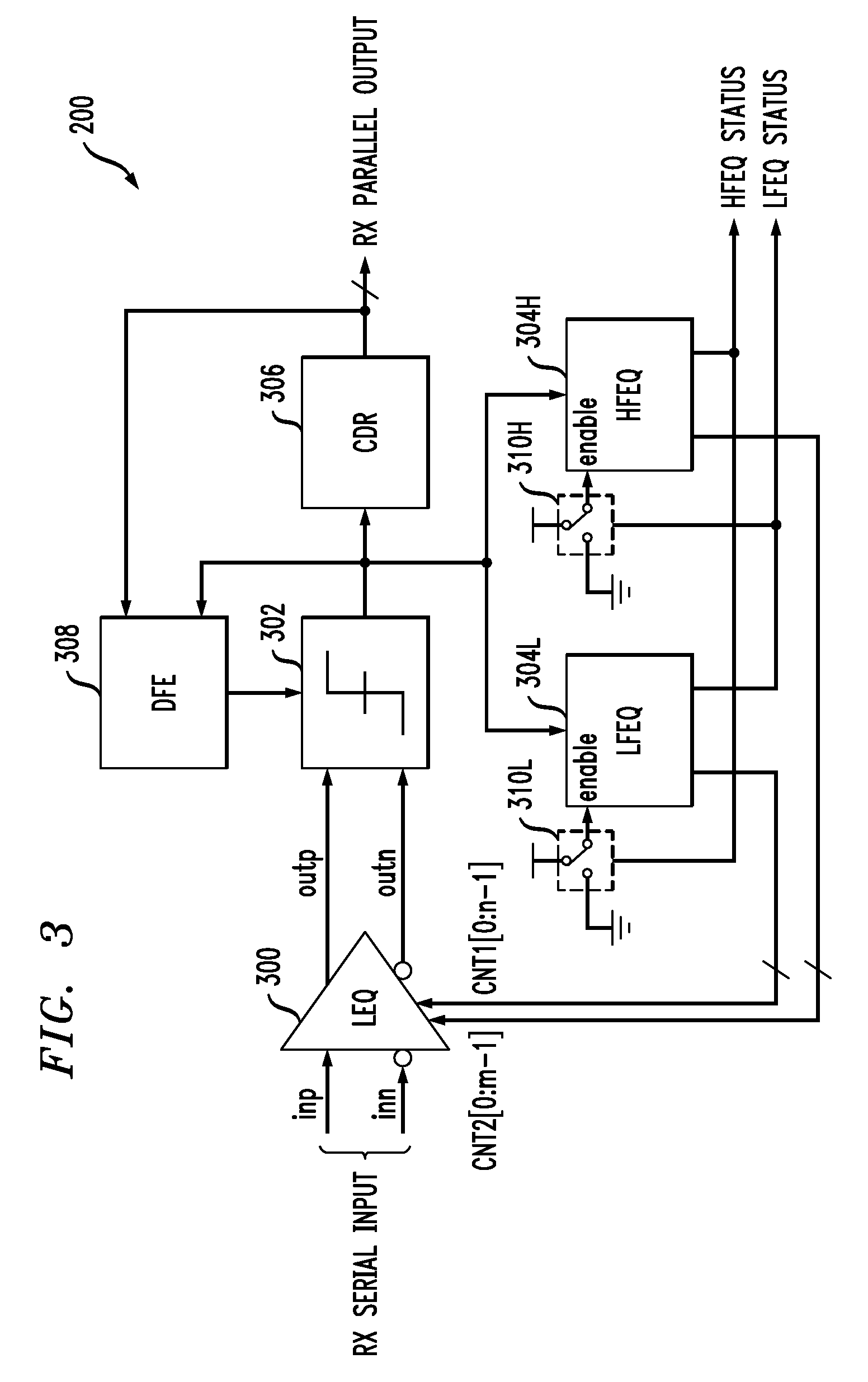 Multi-Band Gain Adaptation for Receiver Equalization Using Approximate Frequency Separation