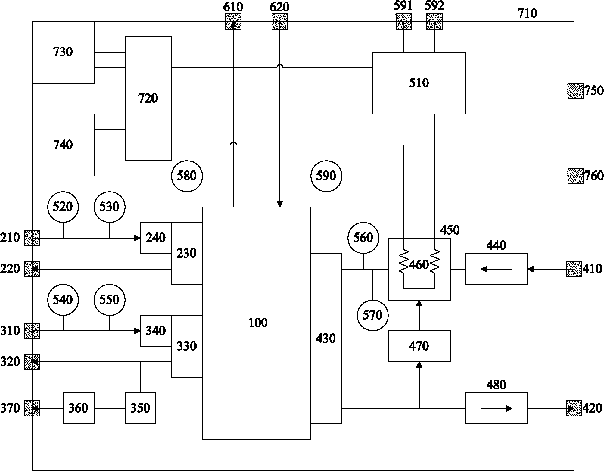 Fuel cell module with water and thermal management capability