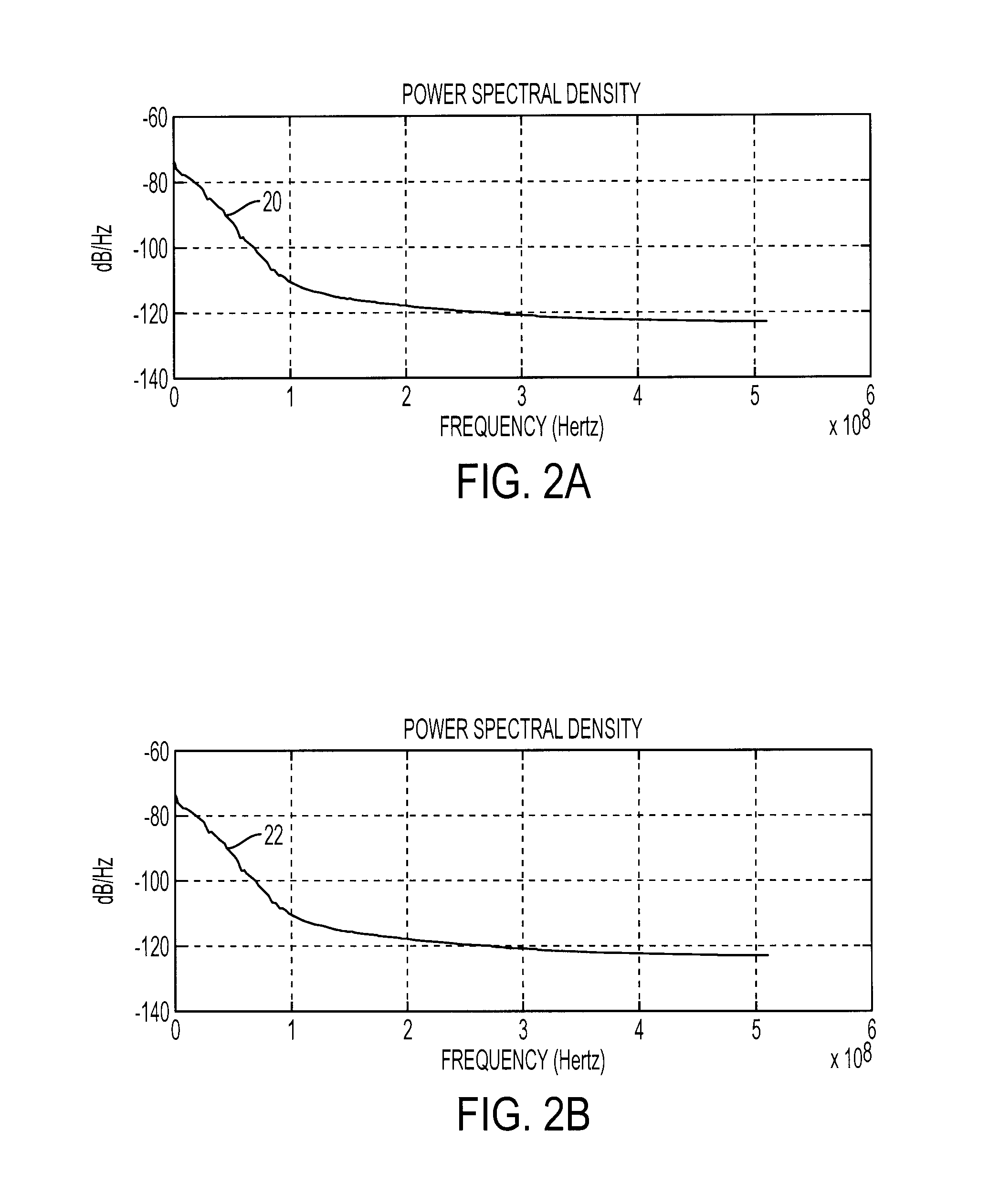 Method and Apparatus for Secure Digital Communications Using Chaotic Signals