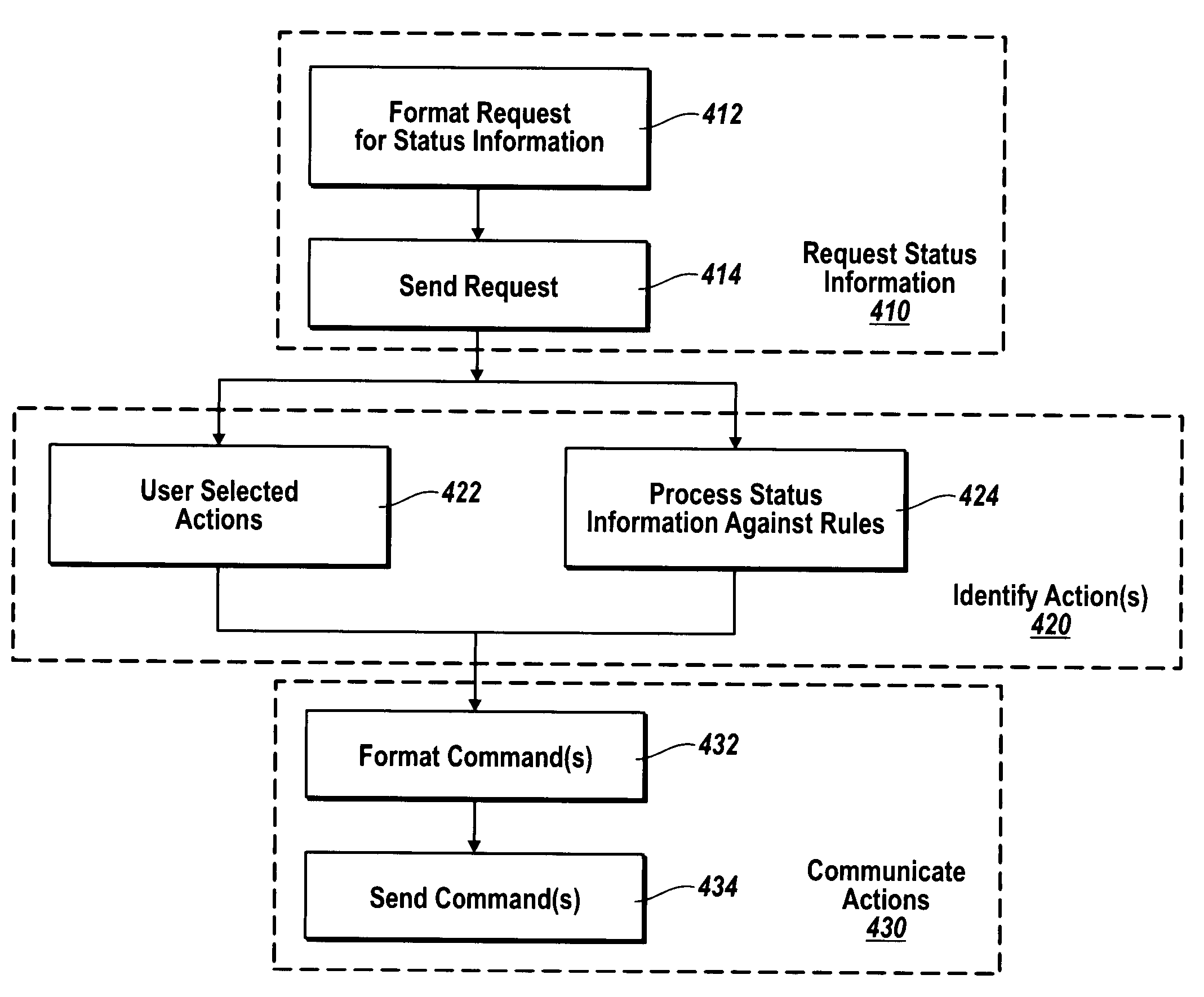 Managing headless computer systems