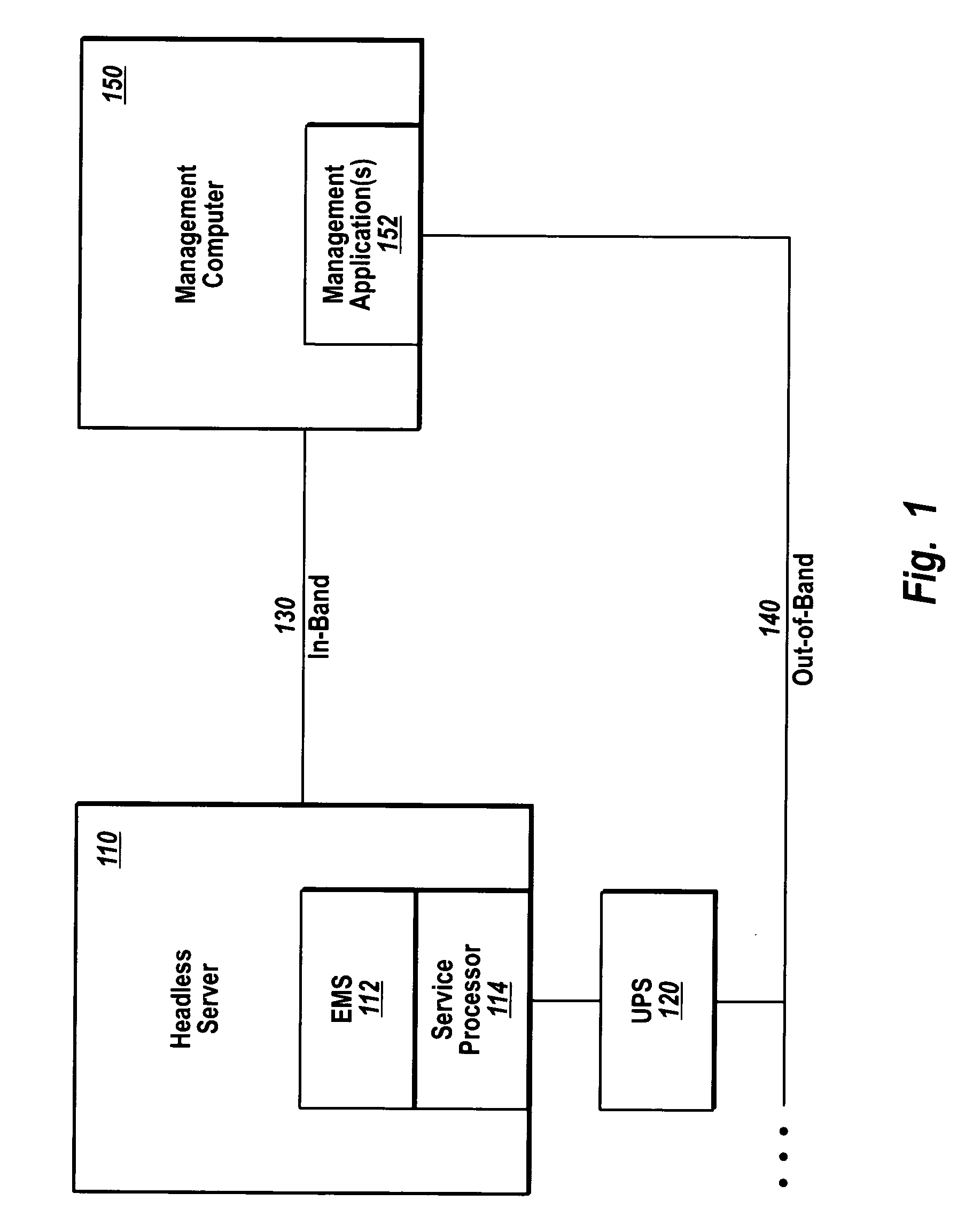 Managing headless computer systems