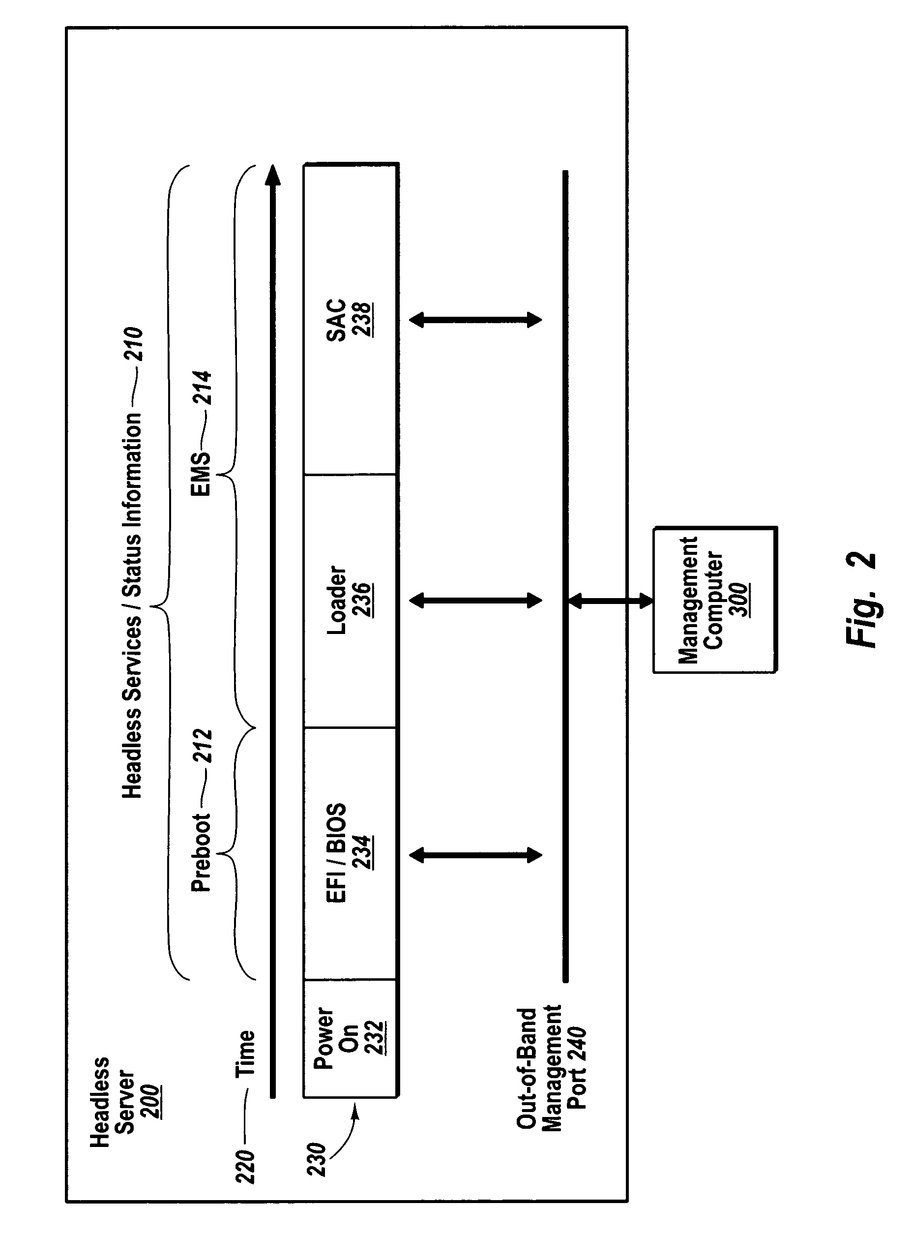 Managing headless computer systems