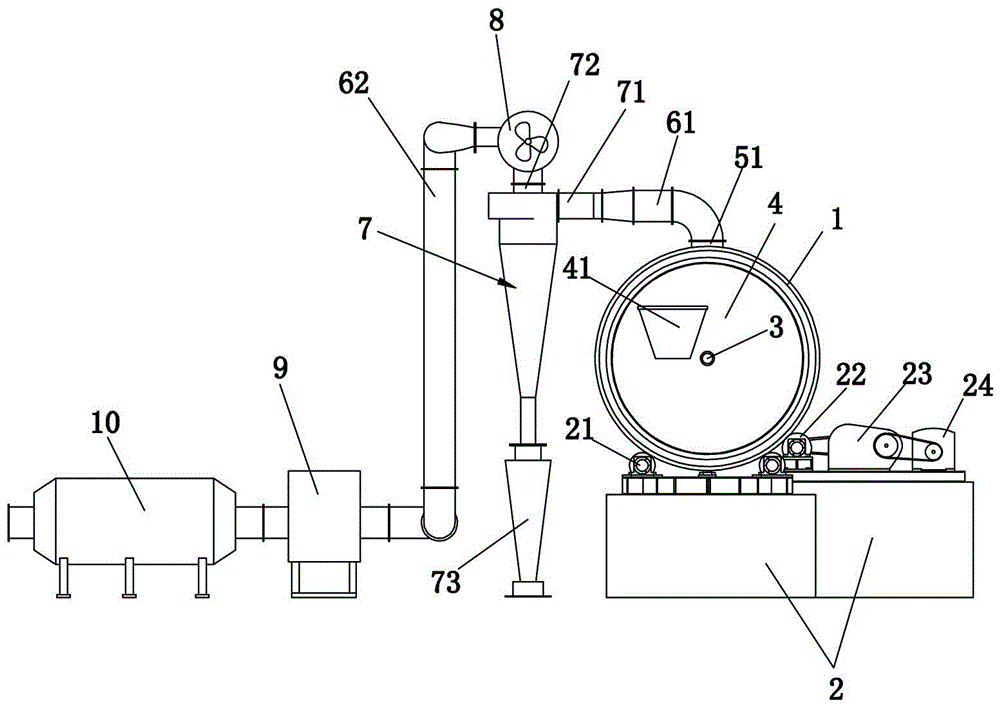 Dryer for refuse disposal