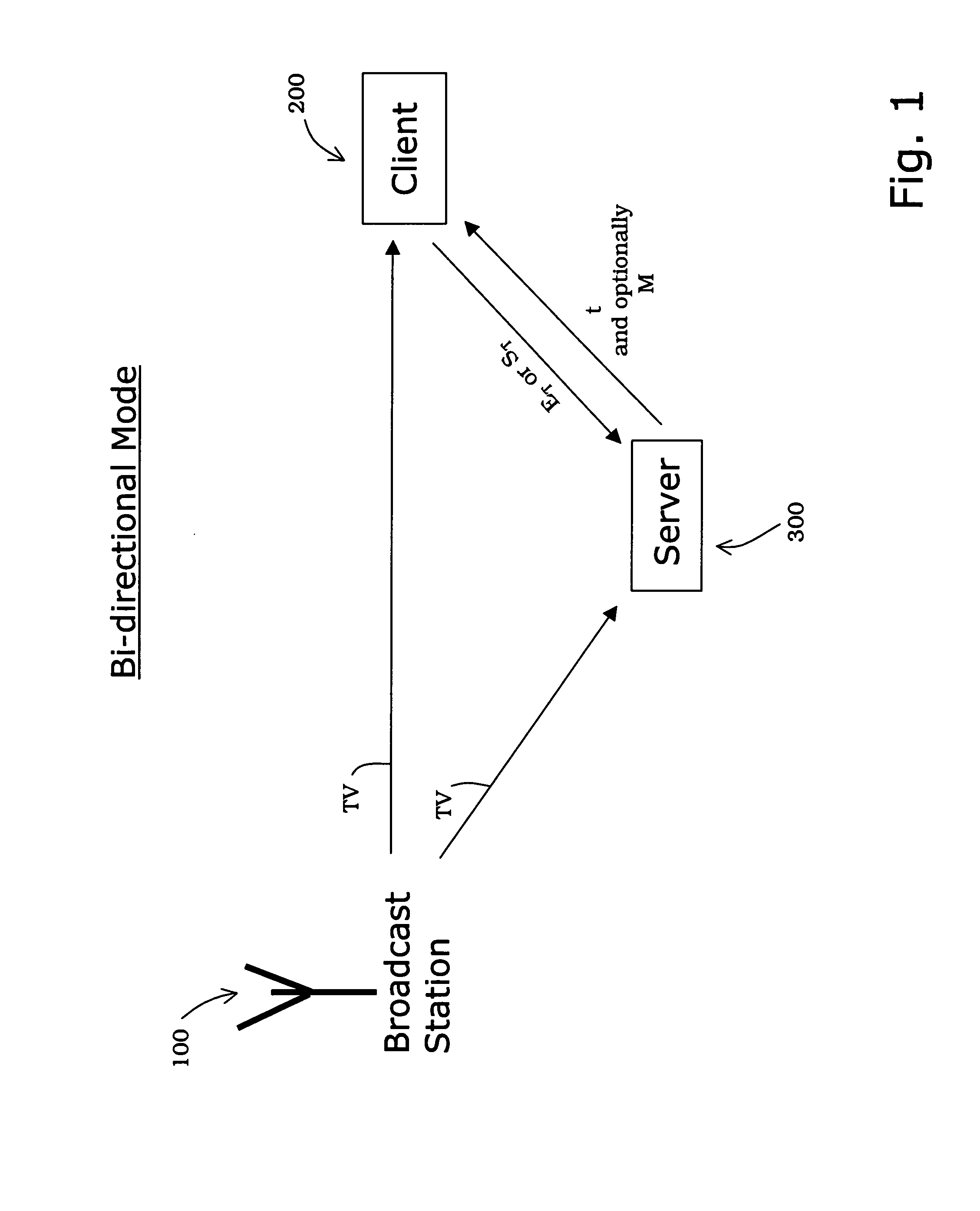 Method for determining a point in time within an audio signal