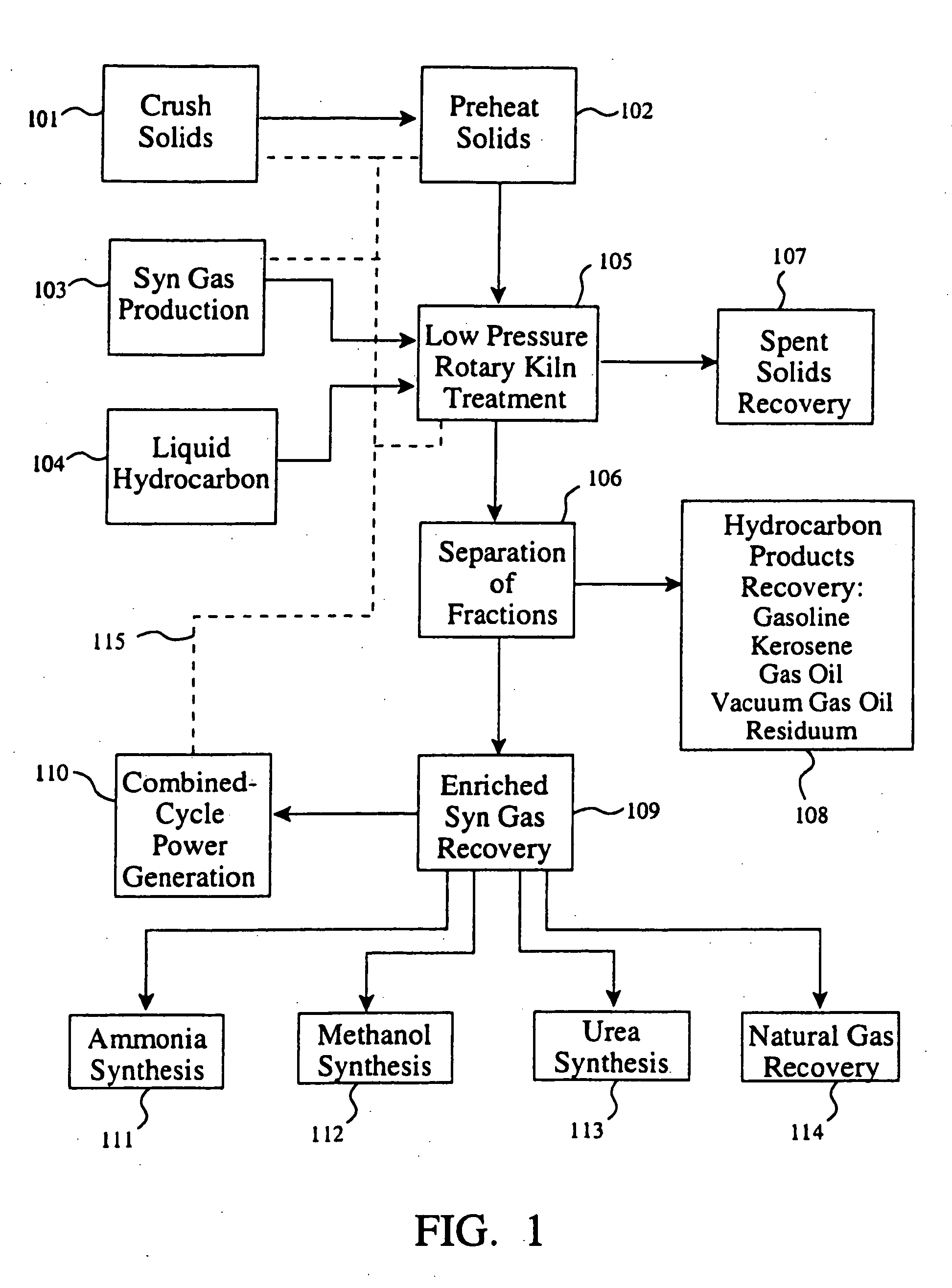 Process for the recovery of hydrocarbon fractions from hydrocarbonaceous solids