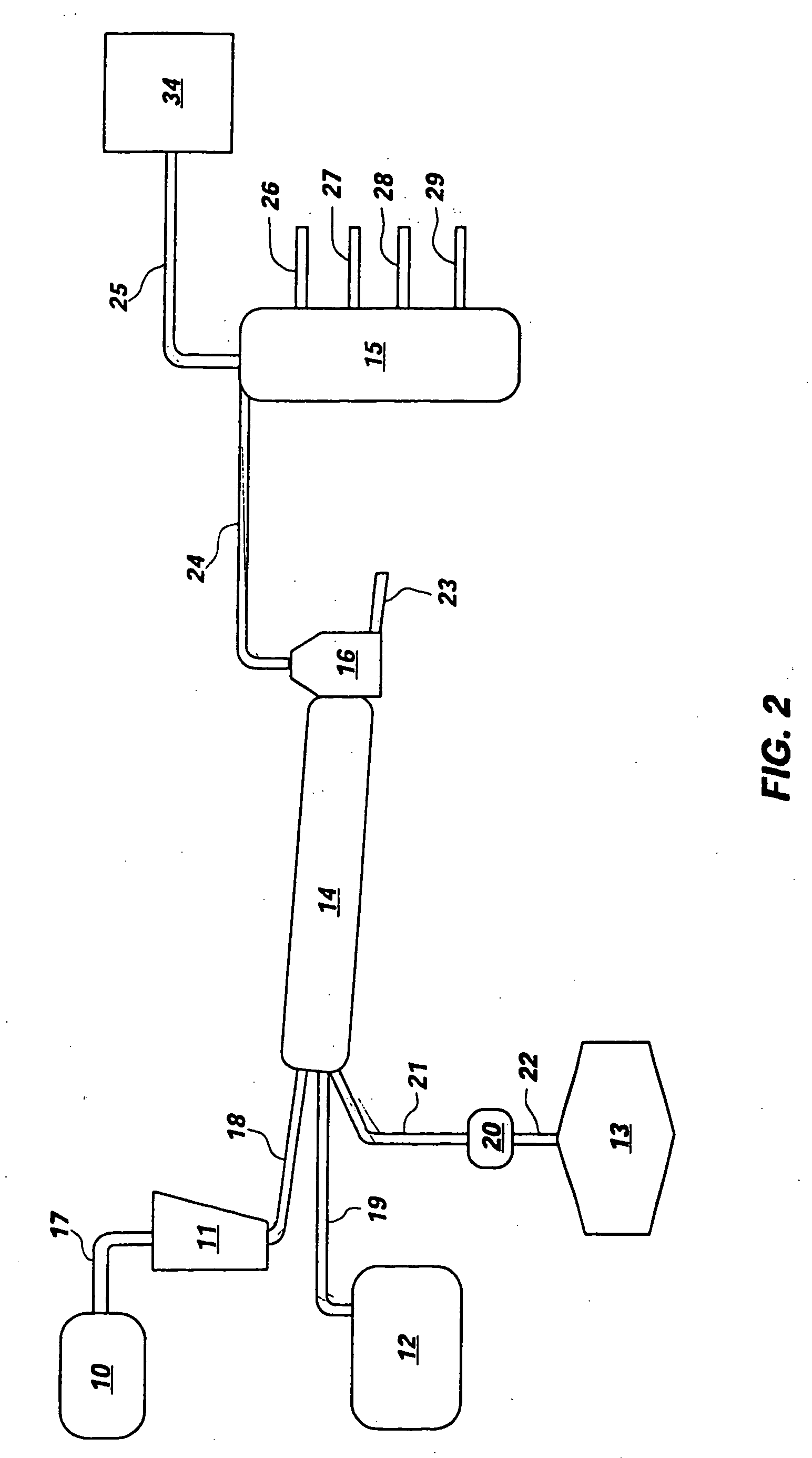 Process for the recovery of hydrocarbon fractions from hydrocarbonaceous solids