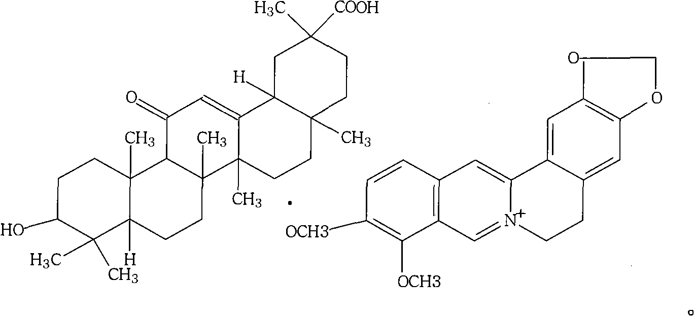 Berberine glycyrrhetinic acid enantiomeric salts and preparation method and application thereof