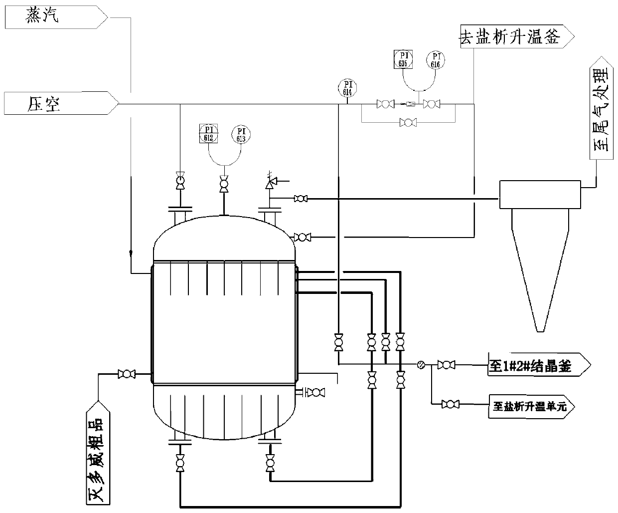 Method for increasing yield of methomyl