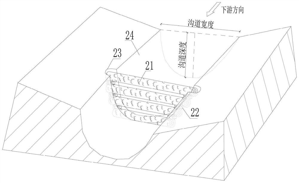 Device and method suitable for comprehensive treatment of post-fire debris flow in burned area