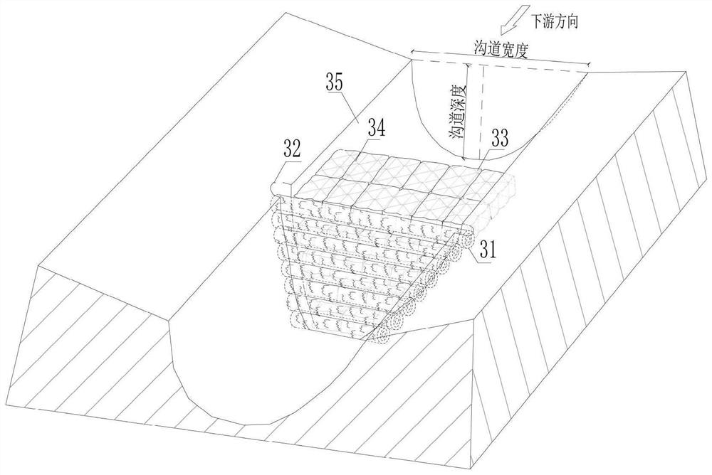 Device and method suitable for comprehensive treatment of post-fire debris flow in burned area