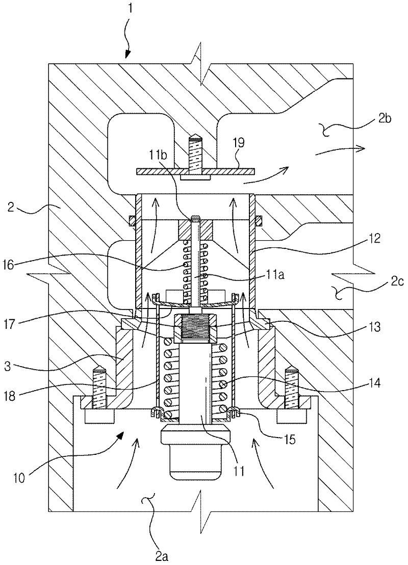 Thermostat valve