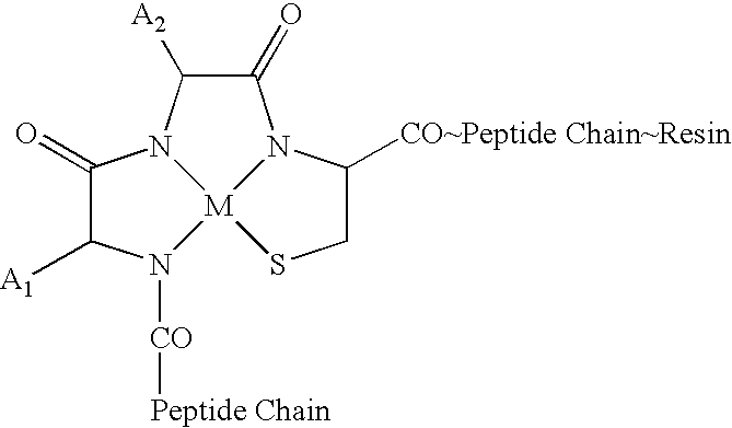 Melanocortin Metallopeptode Combinatorial Libraries and Applications