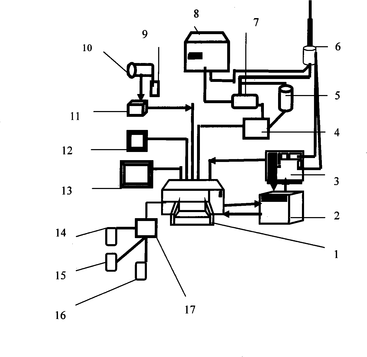 Visible gynaecologic opto-acoustic diagnosis and treatment apparatus