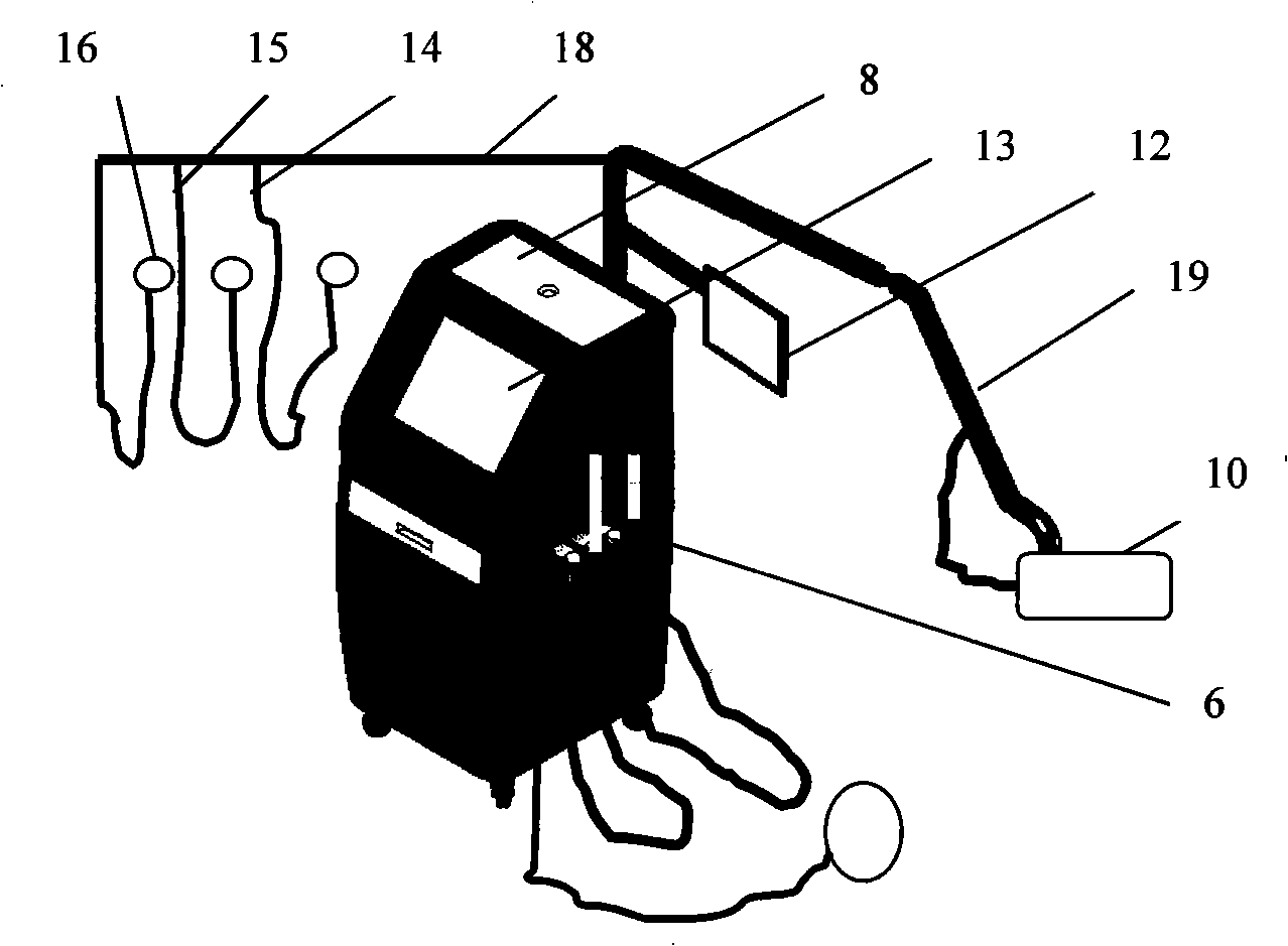 Visible gynaecologic opto-acoustic diagnosis and treatment apparatus