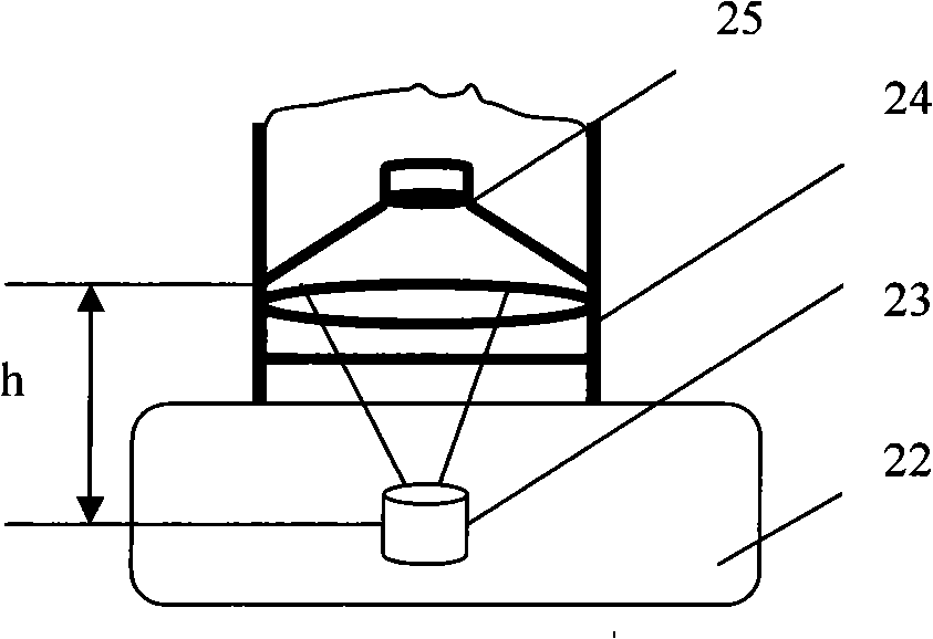 Visible gynaecologic opto-acoustic diagnosis and treatment apparatus